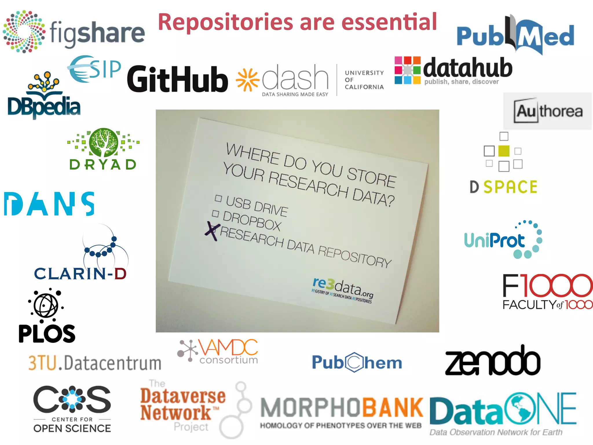 Repositories	
  are	
  essen>al	
  
 