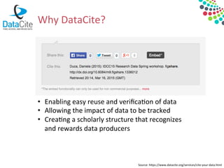 •  Enabling	
  easy	
  reuse	
  and	
  veriﬁca&on	
  of	
  data	
  
•  Allowing	
  the	
  impact	
  of	
  data	
  to	
  be	
  tracked	
  
•  Crea&ng	
  a	
  scholarly	
  structure	
  that	
  recognizes	
  
and	
  rewards	
  data	
  producers	
  
Source:	
  hdps://www.datacite.org/services/cite-­‐your-­‐data.html	
  
Why	
  DataCite?	
  	
  
 