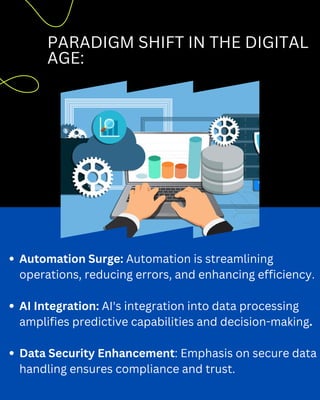 PARADIGM SHIFT IN THE DIGITAL
AGE:
Automation Surge: Automation is streamlining
operations, reducing errors, and enhancing efficiency.
AI Integration: AI's integration into data processing
amplifies predictive capabilities and decision-making.
Data Security Enhancement: Emphasis on secure data
handling ensures compliance and trust.
 