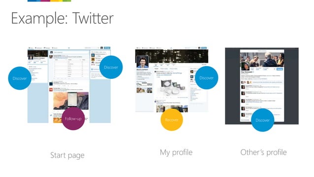 Navigating the Evolving Social Capabilities in SharePoint and Office ...