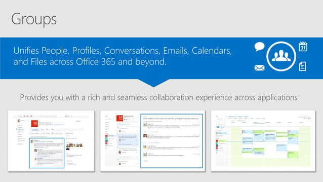 Navigating the Evolving Social Capabilities in SharePoint and Office ...