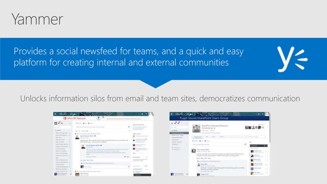 Navigating the Evolving Social Capabilities in SharePoint and Office ...