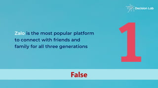 Zalo is the most popular platform
to connect with friends and
family for all three generations
False
 