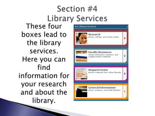 Section #4Library ServicesThese four boxes lead to the library services.  Here you can find information for your research and about the library.
