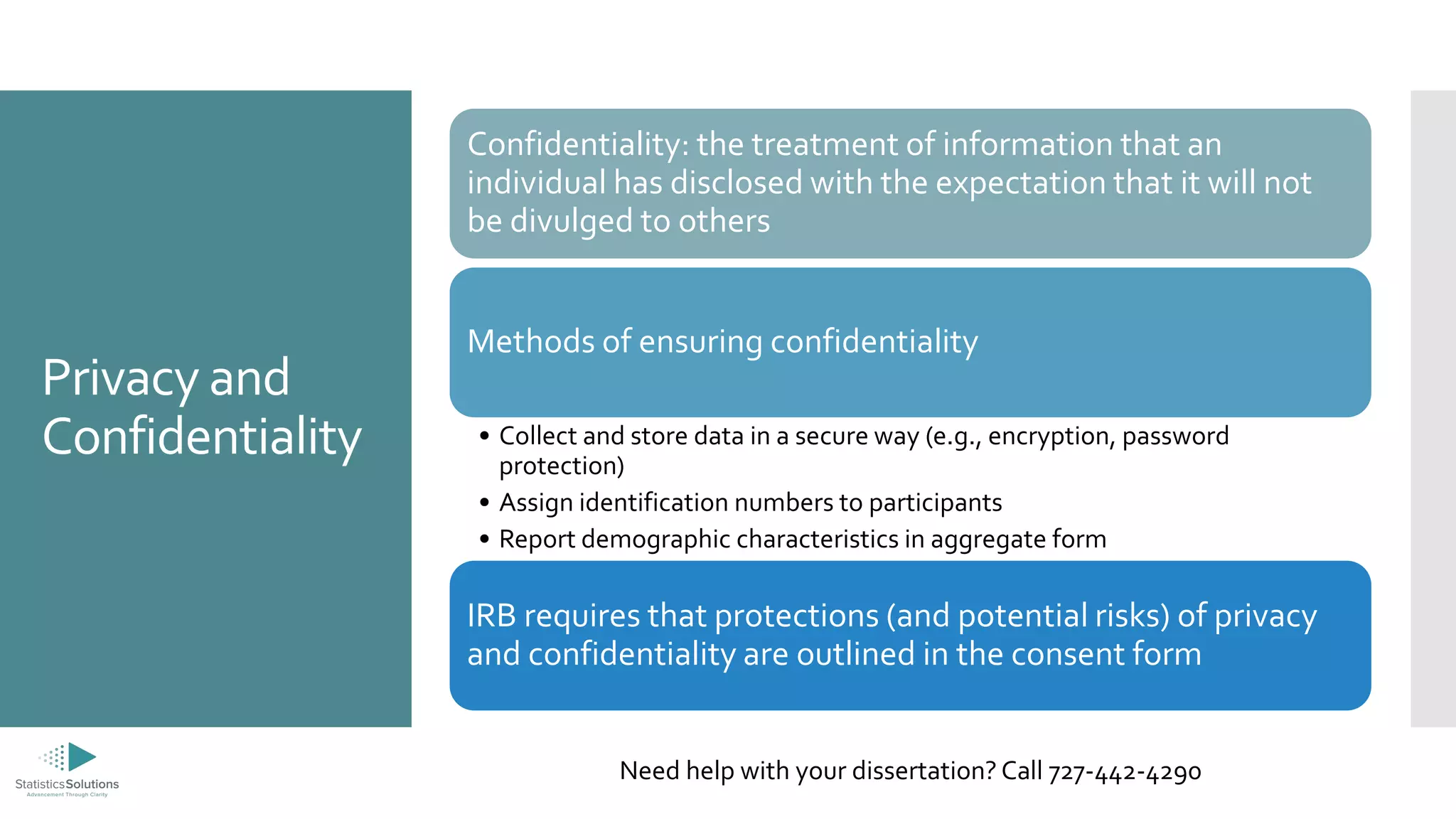 Privacy and
Confidentiality
Confidentiality: the treatment of information that an
individual has disclosed with the expectation that it will not
be divulged to others
Methods of ensuring confidentiality
• Collect and store data in a secure way (e.g., encryption, password
protection)
• Assign identification numbers to participants
• Report demographic characteristics in aggregate form
IRB requires that protections (and potential risks) of privacy
and confidentiality are outlined in the consent form
Need help with your dissertation? Call 727-442-4290
 