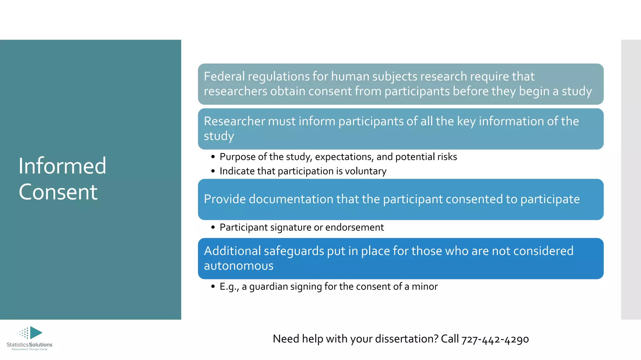 Informed
Consent
Federal regulations for human subjects research require that
researchers obtain consent from participants before they begin a study
Researcher must inform participants of all the key information of the
study
• Purpose of the study, expectations, and potential risks
• Indicate that participation is voluntary
Provide documentation that the participant consented to participate
• Participant signature or endorsement
Additional safeguards put in place for those who are not considered
autonomous
• E.g., a guardian signing for the consent of a minor
Need help with your dissertation? Call 727-442-4290
 