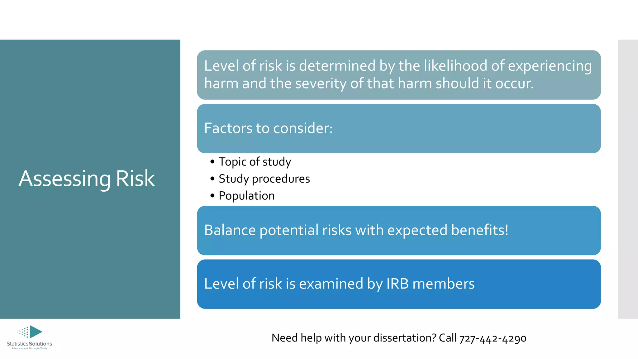 Assessing Risk
Level of risk is determined by the likelihood of experiencing
harm and the severity of that harm should it occur.
Factors to consider:
• Topic of study
• Study procedures
• Population
Balance potential risks with expected benefits!
Level of risk is examined by IRB members
Need help with your dissertation? Call 727-442-4290
 