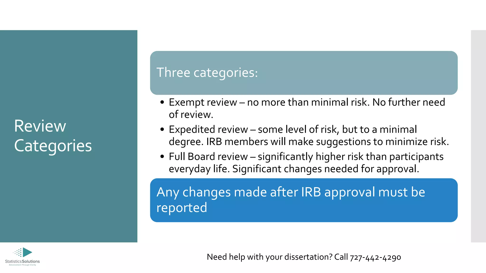 Review
Categories
Three categories:
• Exempt review – no more than minimal risk. No further need
of review.
• Expedited review – some level of risk, but to a minimal
degree. IRB members will make suggestions to minimize risk.
• Full Board review – significantly higher risk than participants
everyday life. Significant changes needed for approval.
Any changes made after IRB approval must be
reported
Need help with your dissertation? Call 727-442-4290
 