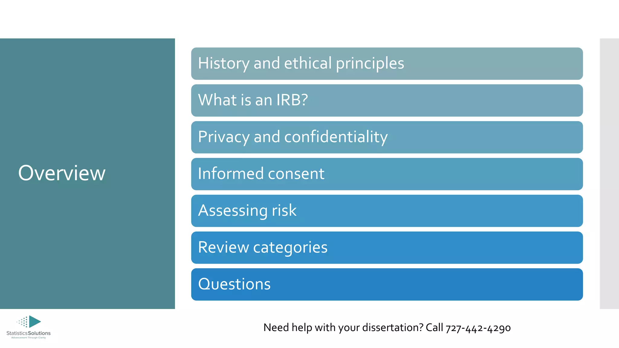 Overview
History and ethical principles
What is an IRB?
Privacy and confidentiality
Informed consent
Assessing risk
Review categories
Questions
Need help with your dissertation? Call 727-442-4290
 