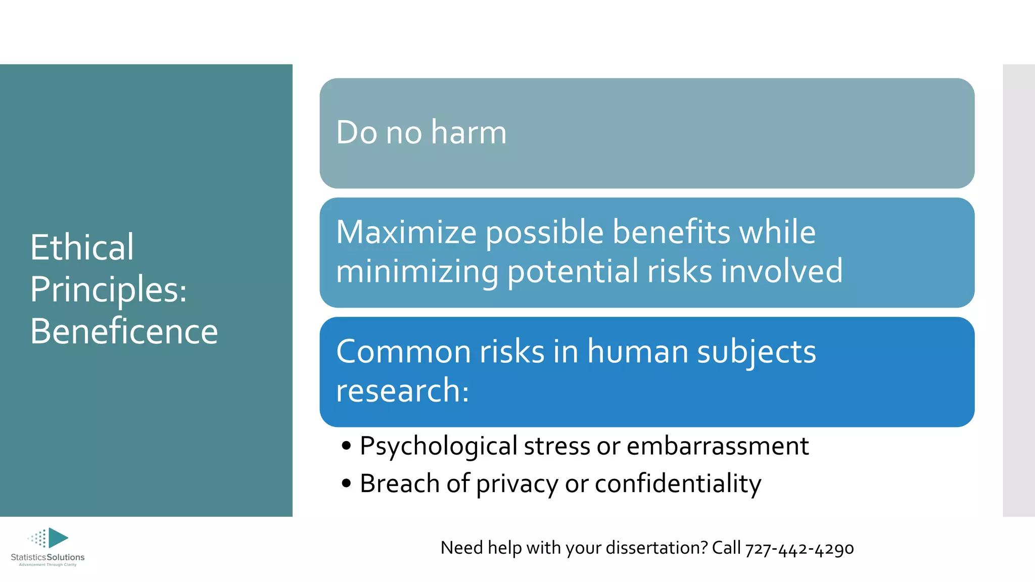 Ethical
Principles:
Beneficence
Do no harm
Maximize possible benefits while
minimizing potential risks involved
Common risks in human subjects
research:
• Psychological stress or embarrassment
• Breach of privacy or confidentiality
Need help with your dissertation? Call 727-442-4290
 