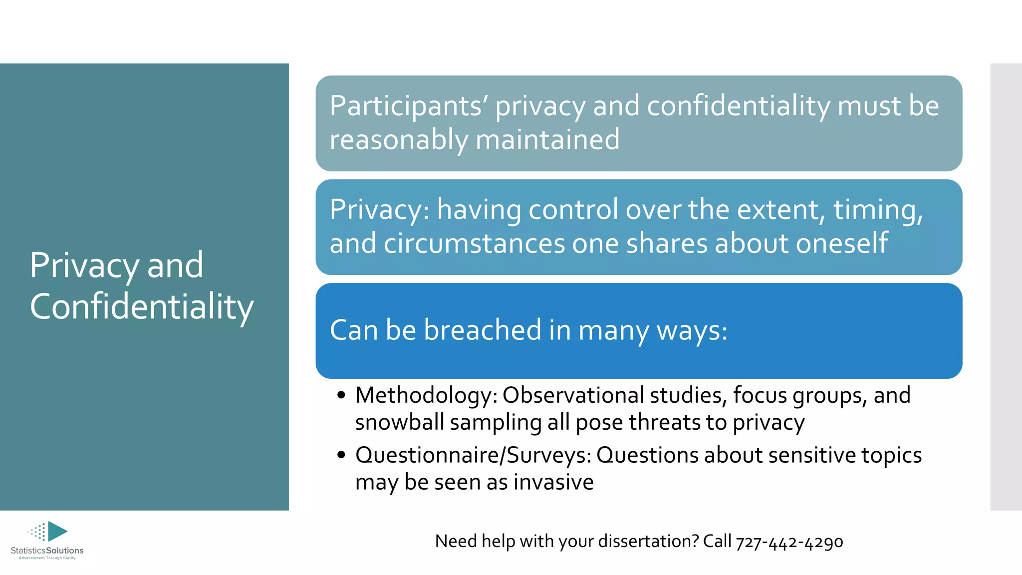 Privacy and
Confidentiality
Participants’ privacy and confidentiality must be
reasonably maintained
Privacy: having control over the extent, timing,
and circumstances one shares about oneself
Can be breached in many ways:
• Methodology:Observational studies, focus groups, and
snowball sampling all pose threats to privacy
• Questionnaire/Surveys:Questions about sensitive topics
may be seen as invasive
Need help with your dissertation? Call 727-442-4290
 