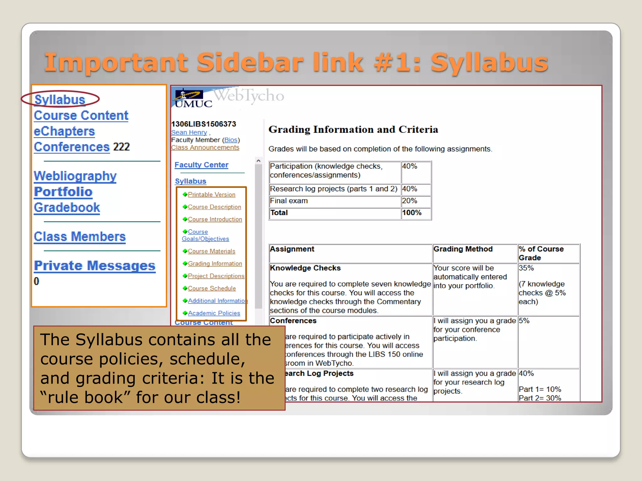 Important Sidebar link #1: Syllabus

The Syllabus contains all the
course policies, schedule,
and grading criteria: It is the
“rule book” for our class!

 