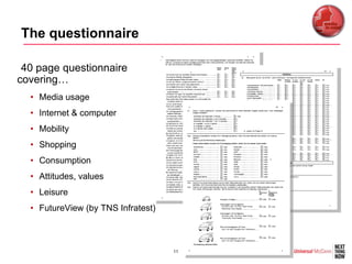 The questionnaire

•40 page questionnaire
covering…
  • Media usage
  • Internet & computer
  • Mobility
  • Shopping
  • Consumption
  • Attitudes, values
  • Leisure
  • FutureView (by TNS Infratest)



                                    11
 