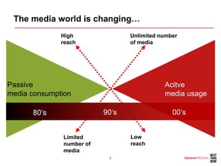 The media world is changing…
              High               Unlimited number
              reach              of media




Passive                                     Acitve
media consumption                           media usage

      80‘s                90‘s                 00‘s


              Limited            Low
              number of          reach
              media
                           2
 