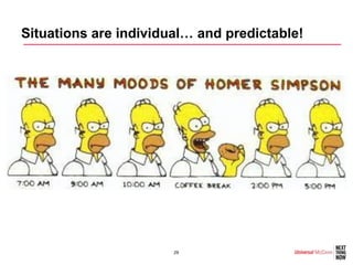Situations are individual… and predictable!




                       29
 