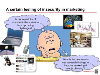 A certain feeling of insecurity in marketing

     Is our repertoire of
   communications able to
       face upcoming
         challenges?




                                What is the best way to
                                use research findings to
                                 improve marketing &
                                   media planning?
                            3
 