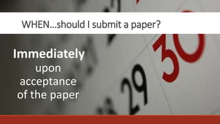 WHEN…should I submit a paper?
Immediately
upon
acceptance
of the paper
 