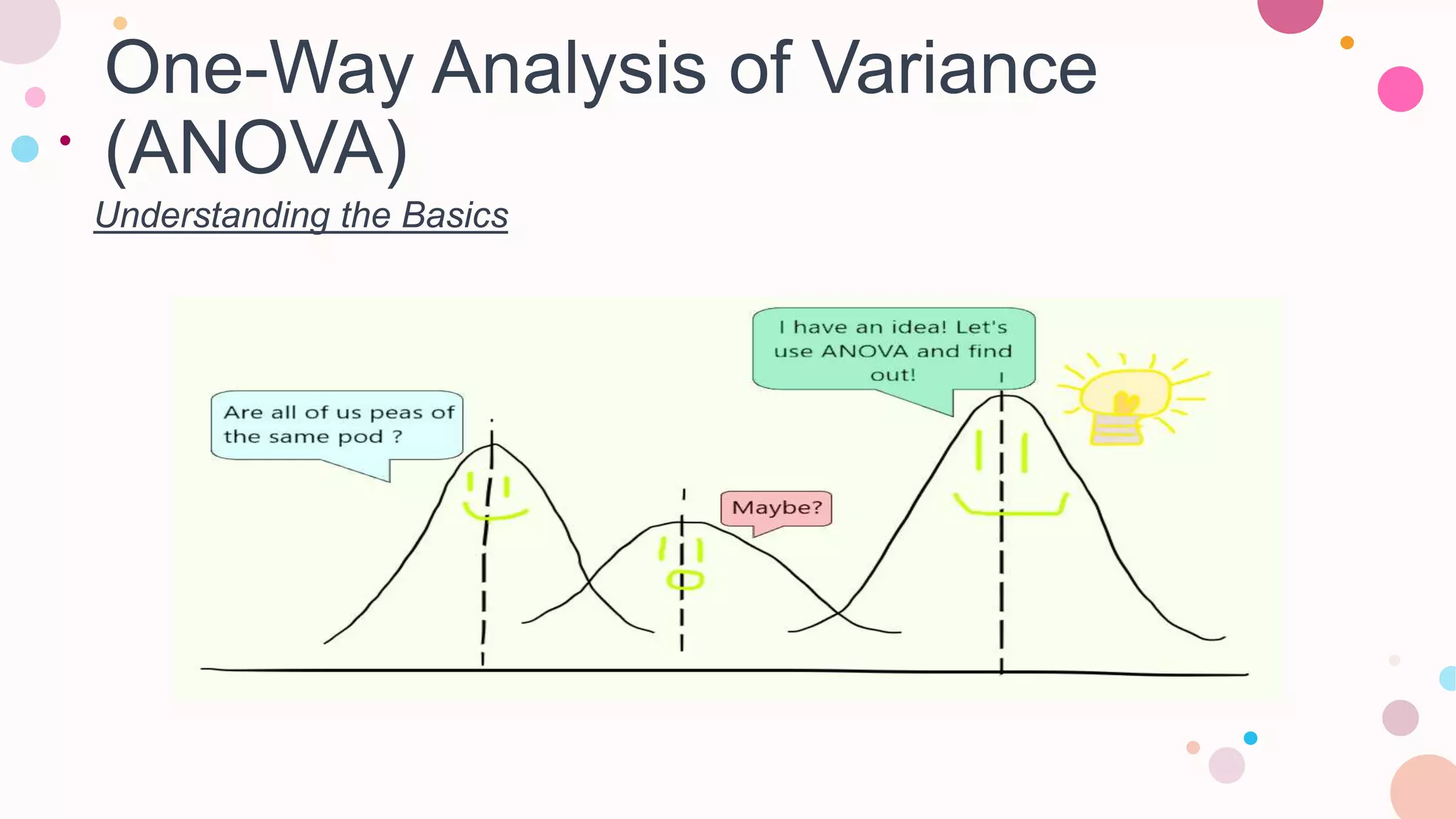 One-Way Analysis of Variance
(ANOVA)
Understanding the Basics
 