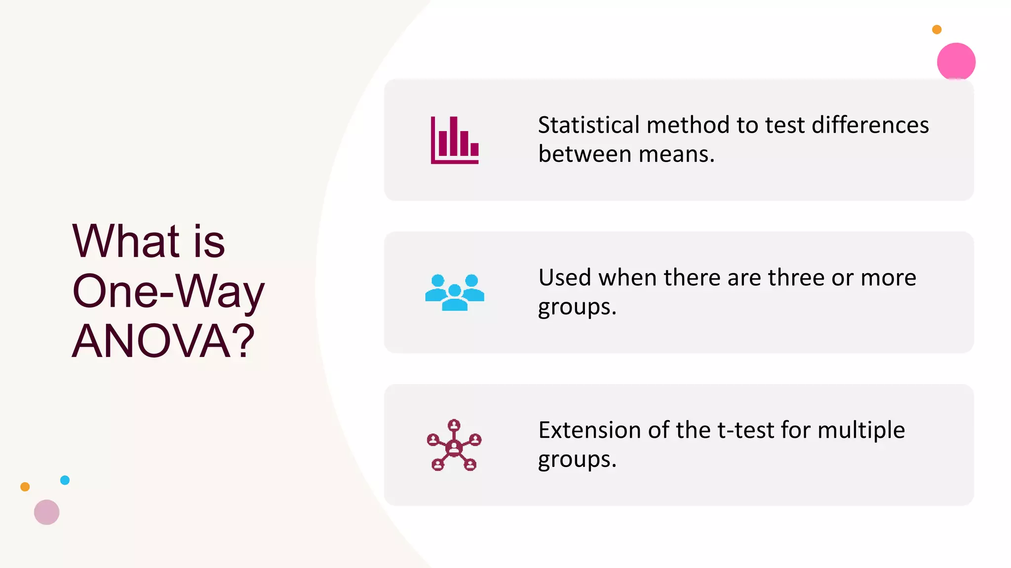 What is
One-Way
ANOVA?
Statistical method to test differences
between means.
Used when there are three or more
groups.
Extension of the t-test for multiple
groups.
 