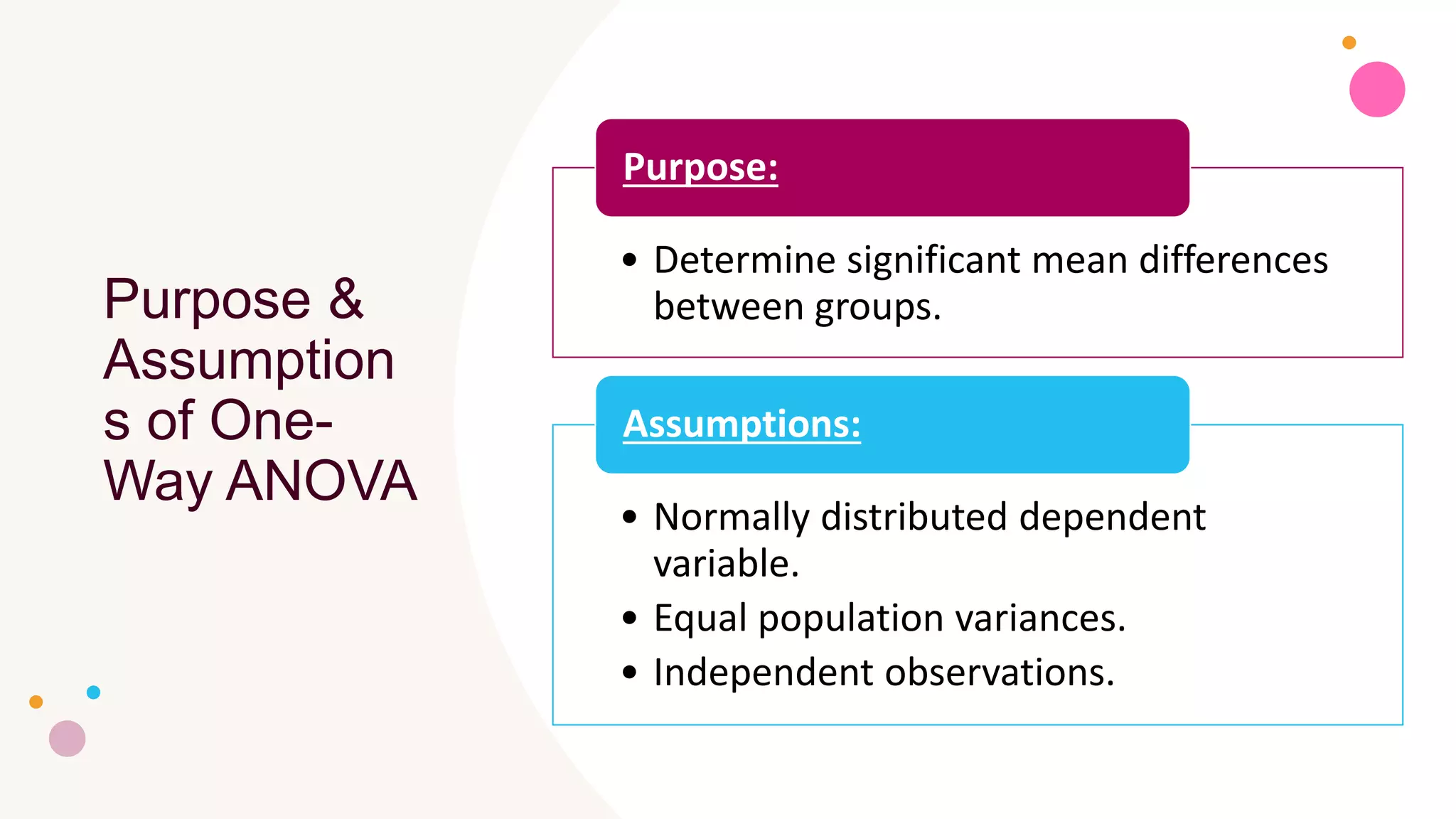 Purpose &
Assumption
s of One-
Way ANOVA
• Determine significant mean differences
between groups.
Purpose:
• Normally distributed dependent
variable.
• Equal population variances.
• Independent observations.
Assumptions:
 