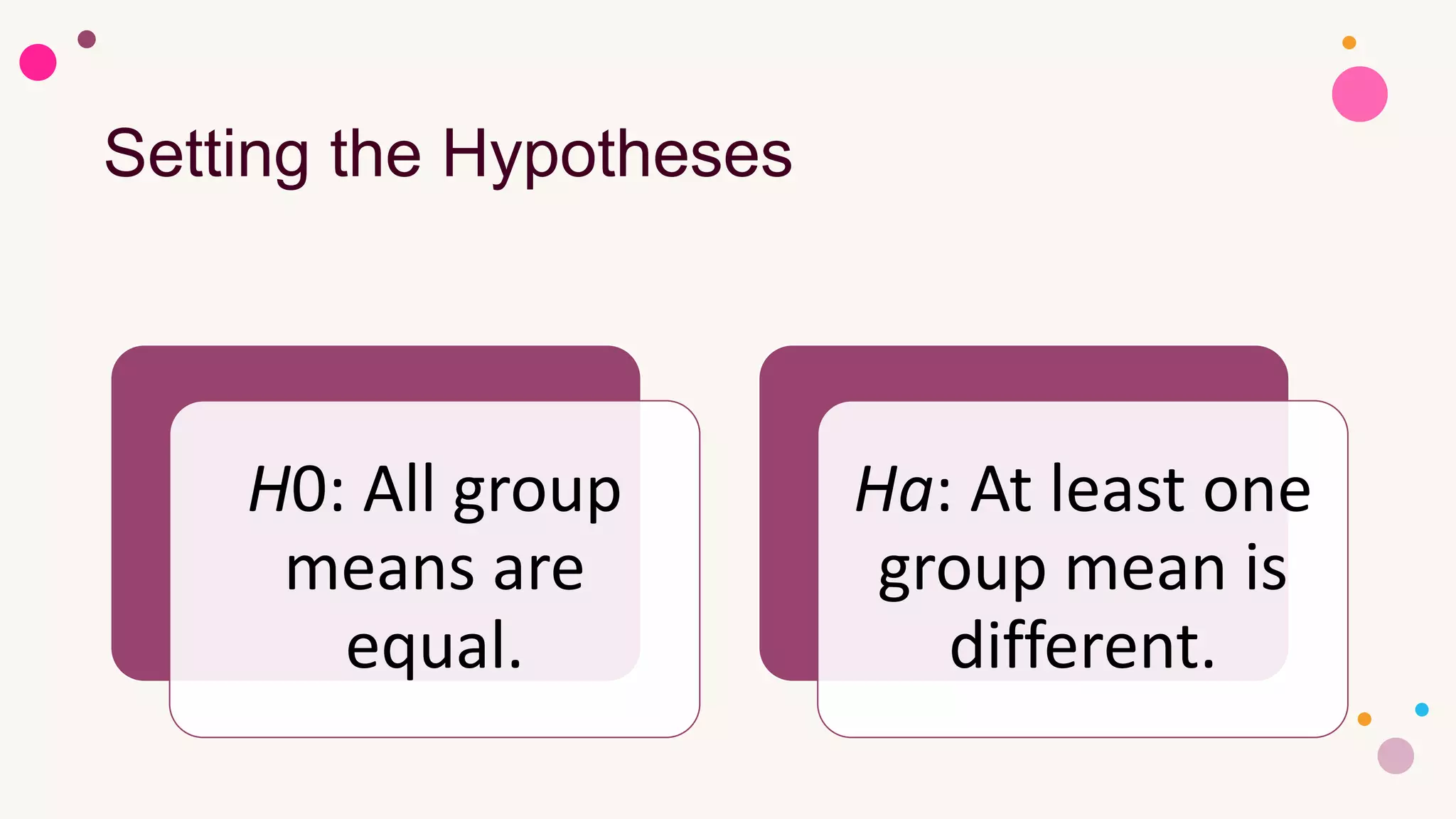 Setting the Hypotheses
H0​: All group
means are
equal.
Ha​: At least one
group mean is
different.
 
