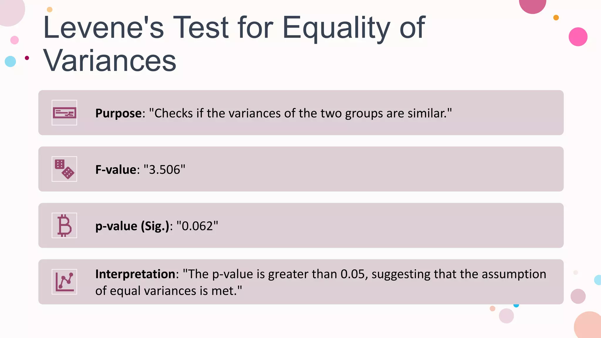 Levene's Test for Equality of
Variances
Purpose: "Checks if the variances of the two groups are similar."
F-value: "3.506"
p-value (Sig.): "0.062"
Interpretation: "The p-value is greater than 0.05, suggesting that the assumption
of equal variances is met."
 