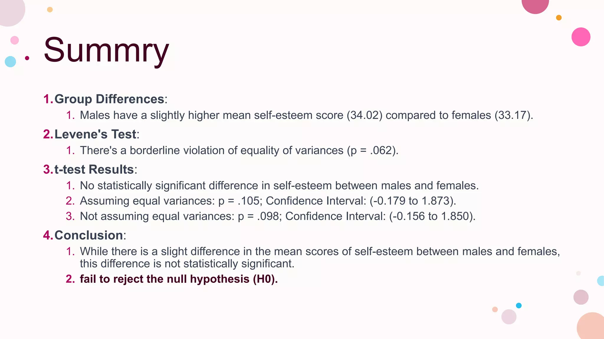 Summry
1.Group Differences:
1. Males have a slightly higher mean self-esteem score (34.02) compared to females (33.17).
2.Levene's Test:
1. There's a borderline violation of equality of variances (p = .062).
3.t-test Results:
1. No statistically significant difference in self-esteem between males and females.
2. Assuming equal variances: p = .105; Confidence Interval: (-0.179 to 1.873).
3. Not assuming equal variances: p = .098; Confidence Interval: (-0.156 to 1.850).
4.Conclusion:
1. While there is a slight difference in the mean scores of self-esteem between males and females,
this difference is not statistically significant.
2. fail to reject the null hypothesis (H0).
 