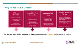 A People-First Approach to Workforce AI Skilling: Navigating the AI ...