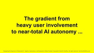 Navigating the Spectrum of Advanced AI – Agentic, Autonomous, and ...
