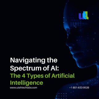 www.utahtechlabs.com +1 801-633-9526
Navigating the
Spectrum of AI:
The 4 Types of Artificial
Intelligence
 