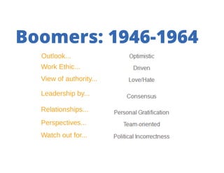 Navigating the workplace generation gap in transportation