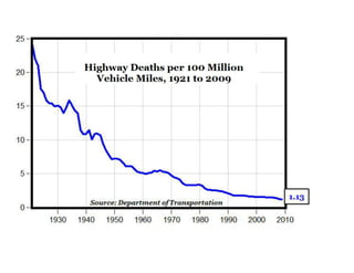 Navigating the workplace generation gap in transportation