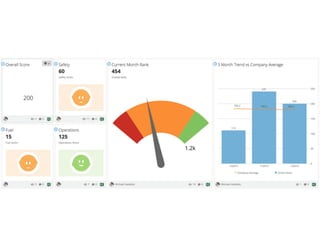 Navigating the workplace generation gap in transportation