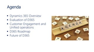 Dynamics 365 Overview
 Evaluation of D365
 Customer Engagement and
Unified operations
 D365 Roadmap
 Future of D365
DRIVERS
Faster Implementation | Quality assured | Experienced
Consultants
Agenda
 
