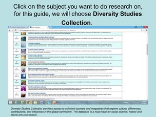 Click on the subject you want to do research on,
for this guide, we will choose Diversity Studies
Collection.
Diversity Studies Collection provides access to scholarly journals and magazines that explore cultural differences,
contributions, and influences in the global community. The database is a must-have for social science, history and
liberal arts coursework.
 