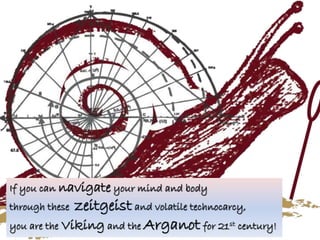 If you can navigate your mind and body 
through these zeitgeist and volatile technocarcy, 
you are the Viking and the Arganot for 21st century! 
