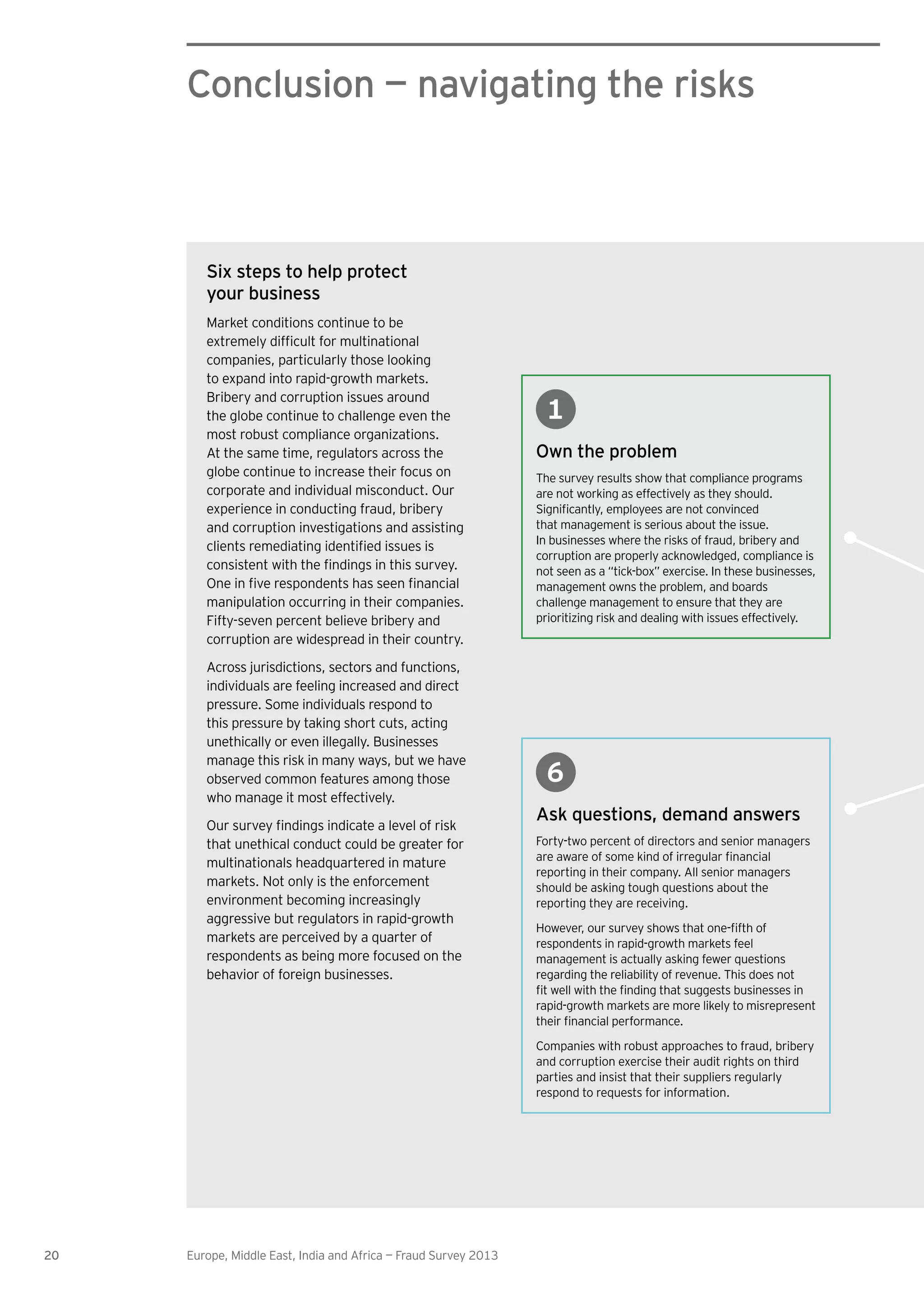 20 Europe, Middle East, India and Africa — Fraud Survey 2013
Conclusion — navigating the risks
1
Own the problem
The survey results show that compliance programs
are not working as effectively as they should.
that management is serious about the issue.
In businesses where the risks of fraud, bribery and
corruption are properly acknowledged, compliance is
not seen as a “tick-box” exercise. In these businesses,
management owns the problem, and boards
challenge management to ensure that they are
prioritizing risk and dealing with issues effectively.
6
Ask questions, demand answers
Forty-two percent of directors and senior managers
reporting in their company. All senior managers
should be asking tough questions about the
reporting they are receiving.
respondents in rapid-growth markets feel
management is actually asking fewer questions
regarding the reliability of revenue. This does not
rapid-growth markets are more likely to misrepresent
Companies with robust approaches to fraud, bribery
and corruption exercise their audit rights on third
parties and insist that their suppliers regularly
respond to requests for information.
Six steps to help protect
your business
Market conditions continue to be
companies, particularly those looking
to expand into rapid-growth markets.
Bribery and corruption issues around
the globe continue to challenge even the
most robust compliance organizations.
At the same time, regulators across the
globe continue to increase their focus on
corporate and individual misconduct. Our
experience in conducting fraud, bribery
and corruption investigations and assisting
manipulation occurring in their companies.
Fifty-seven percent believe bribery and
corruption are widespread in their country.
Across jurisdictions, sectors and functions,
individuals are feeling increased and direct
pressure. Some individuals respond to
this pressure by taking short cuts, acting
unethically or even illegally. Businesses
manage this risk in many ways, but we have
observed common features among those
who manage it most effectively.
that unethical conduct could be greater for
multinationals headquartered in mature
markets. Not only is the enforcement
environment becoming increasingly
aggressive but regulators in rapid-growth
markets are perceived by a quarter of
respondents as being more focused on the
behavior of foreign businesses.
 