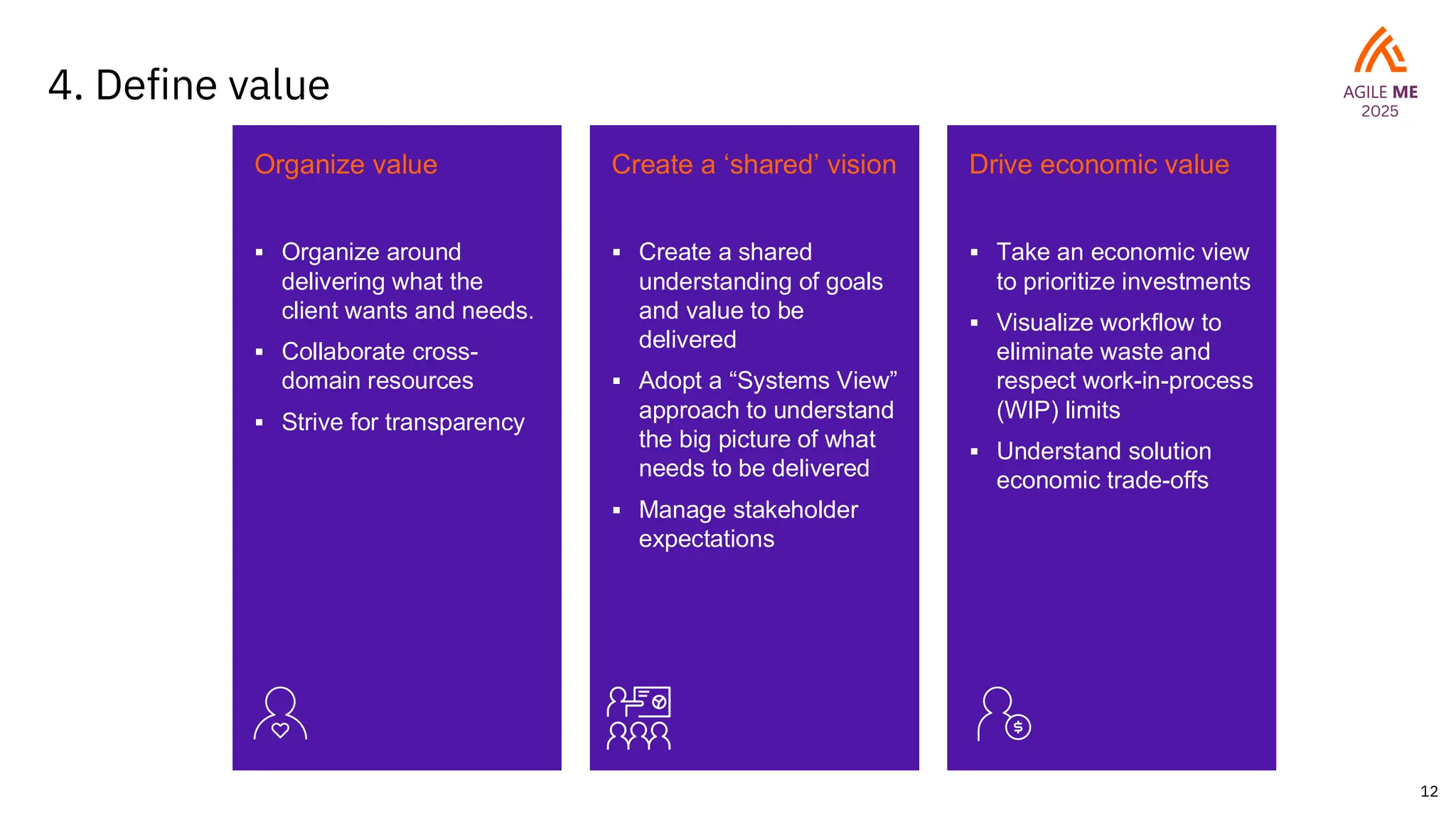 12
4. Define value
Organize value
▪ Organize around
delivering what the
client wants and needs.
▪ Collaborate cross-
domain resources
▪ Strive for transparency
Create a ‘shared’ vision
▪ Create a shared
understanding of goals
and value to be
delivered
▪ Adopt a “Systems View”
approach to understand
the big picture of what
needs to be delivered
▪ Manage stakeholder
expectations
Drive economic value
▪ Take an economic view
to prioritize investments
▪ Visualize workflow to
eliminate waste and
respect work-in-process
(WIP) limits
▪ Understand solution
economic trade-offs
 