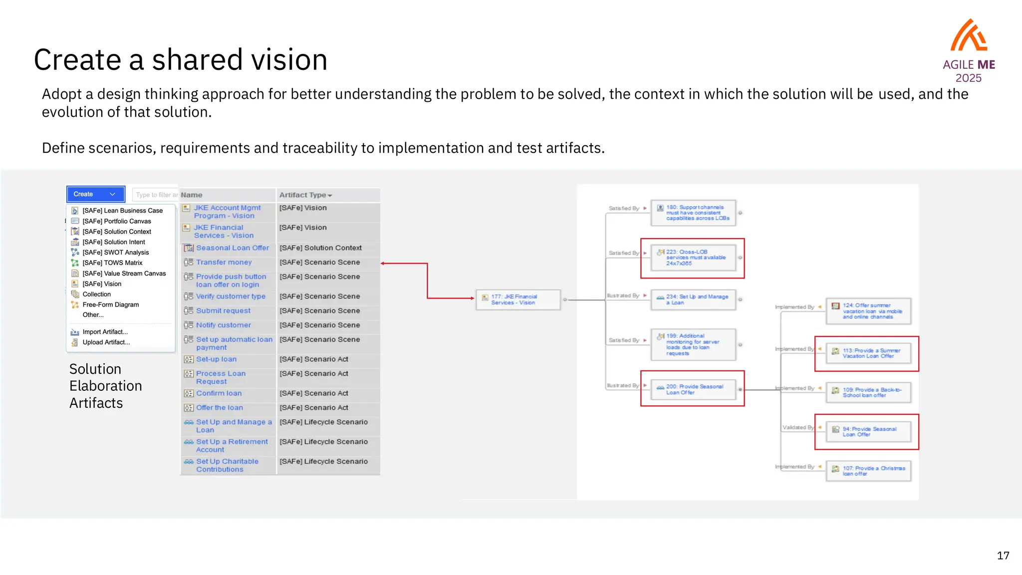 17
Create a shared vision
Solution
Elaboration
Artifacts
Adopt a design thinking approach for better understanding the problem to be solved, the context in which the solution will be used, and the
evolution of that solution.
Define scenarios, requirements and traceability to implementation and test artifacts.
 