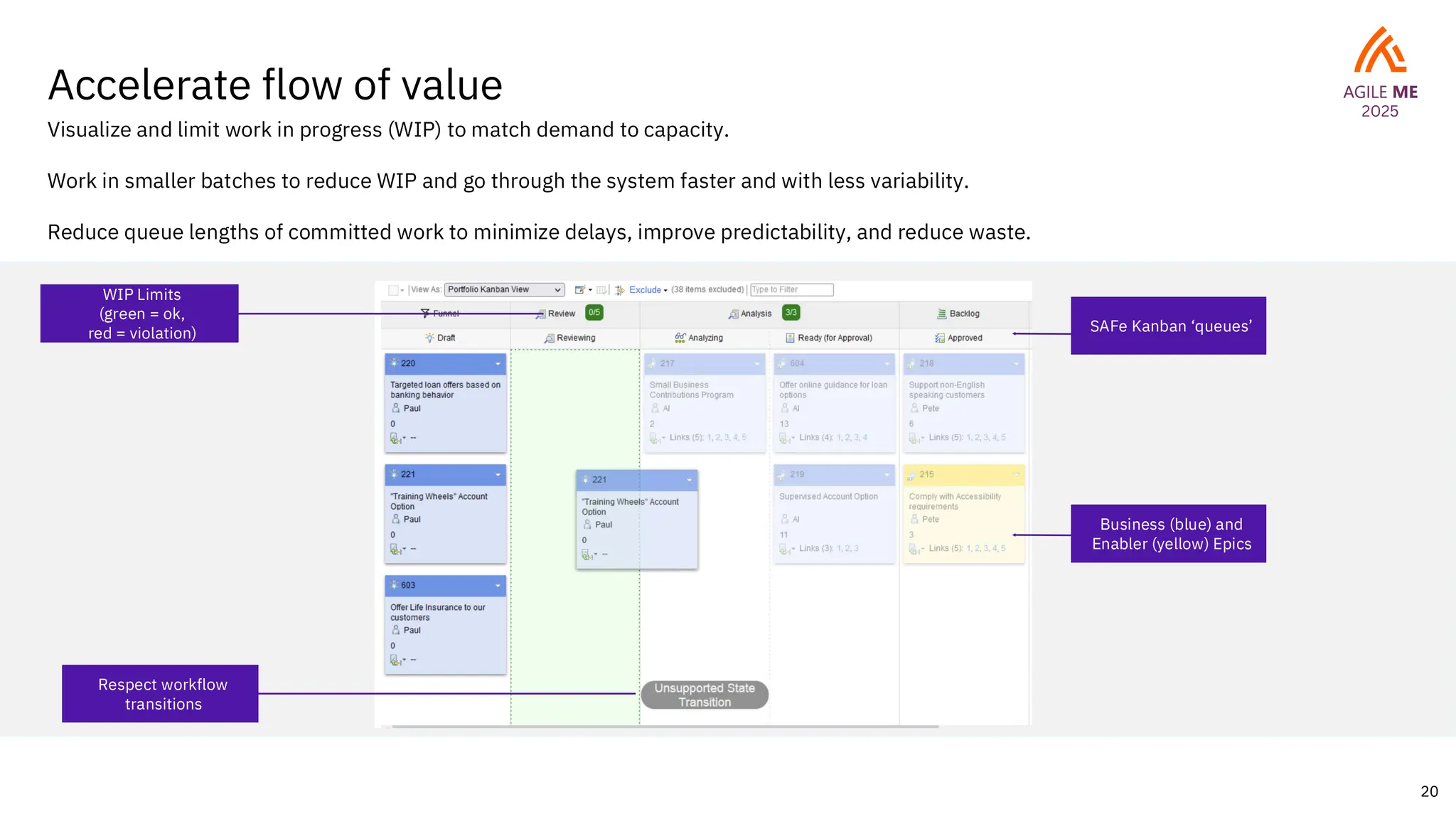 20
Accelerate flow of value
Visualize and limit work in progress (WIP) to match demand to capacity.
Work in smaller batches to reduce WIP and go through the system faster and with less variability.
Reduce queue lengths of committed work to minimize delays, improve predictability, and reduce waste.
WIP Limits
(green = ok,
red = violation) SAFe Kanban ‘queues’
Respect workflow
transitions
Business (blue) and
Enabler (yellow) Epics
 