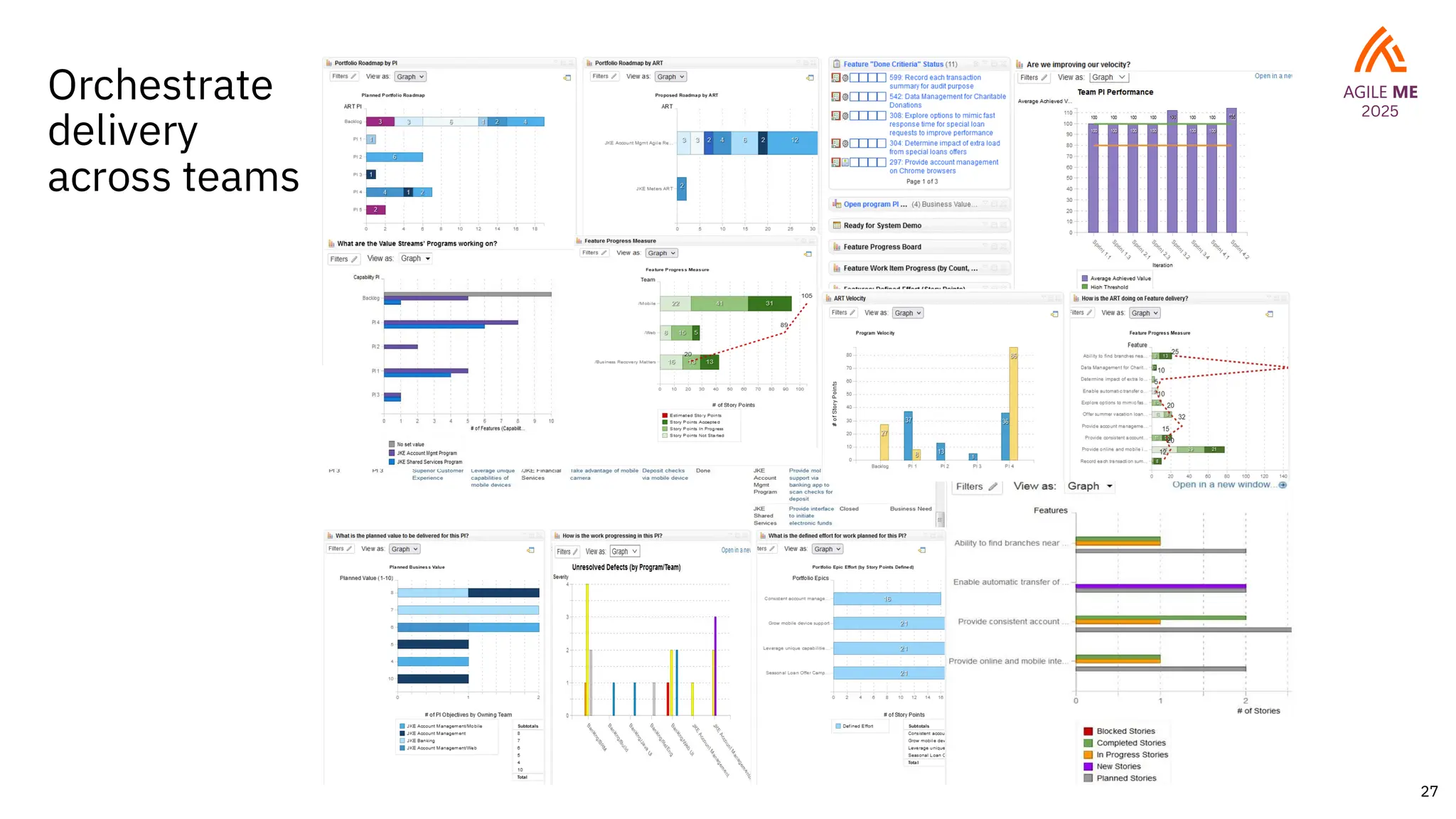 27
Orchestrate
delivery
across teams
 