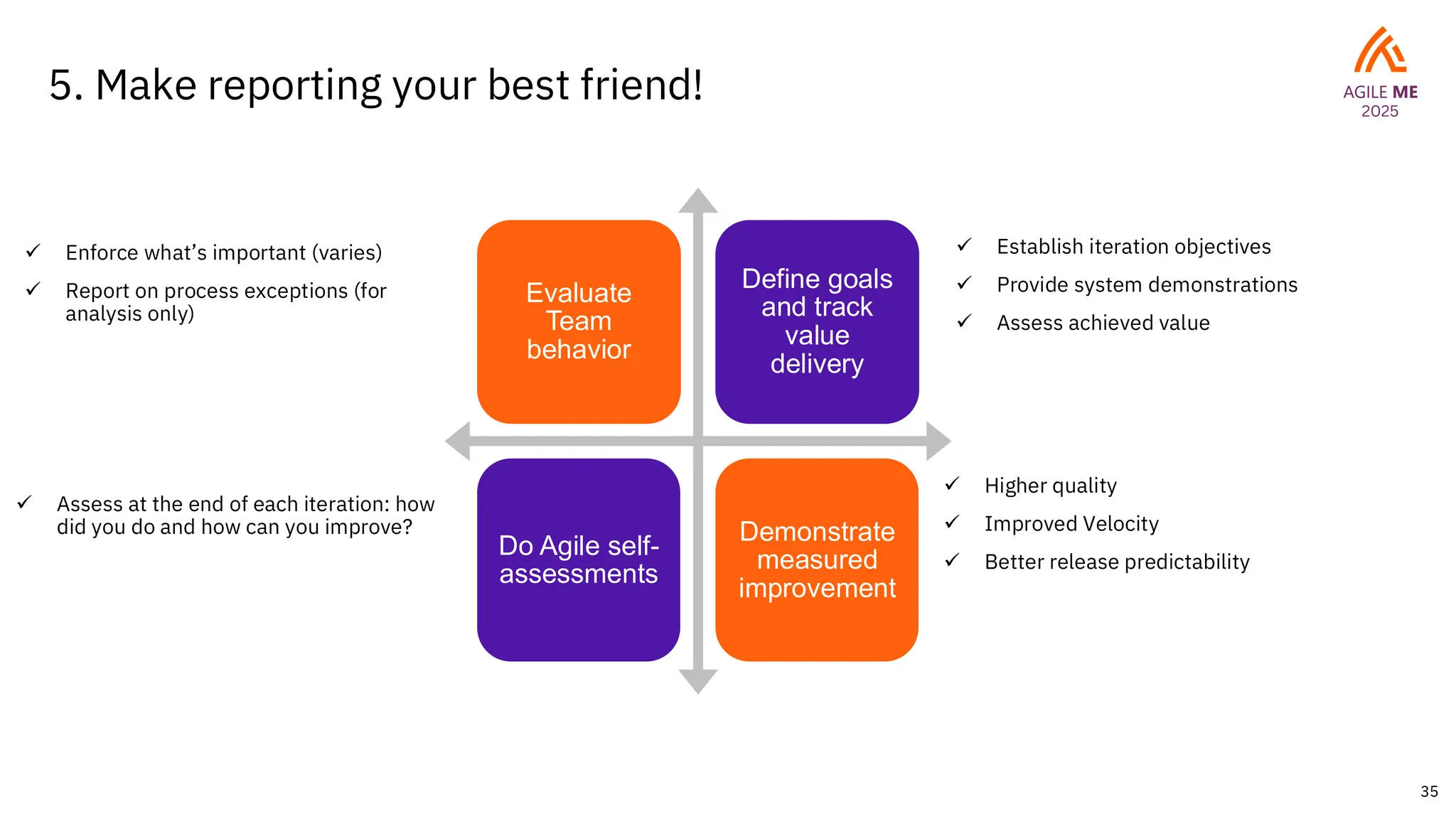 35
5. Make reporting your best friend!
Evaluate
Team
behavior
Define goals
and track
value
delivery
Do Agile self-
assessments
Demonstrate
measured
improvement
✓ Establish iteration objectives
✓ Provide system demonstrations
✓ Assess achieved value
✓ Higher quality
✓ Improved Velocity
✓ Better release predictability
✓ Enforce what’s important (varies)
✓ Report on process exceptions (for
analysis only)
✓ Assess at the end of each iteration: how
did you do and how can you improve?
 