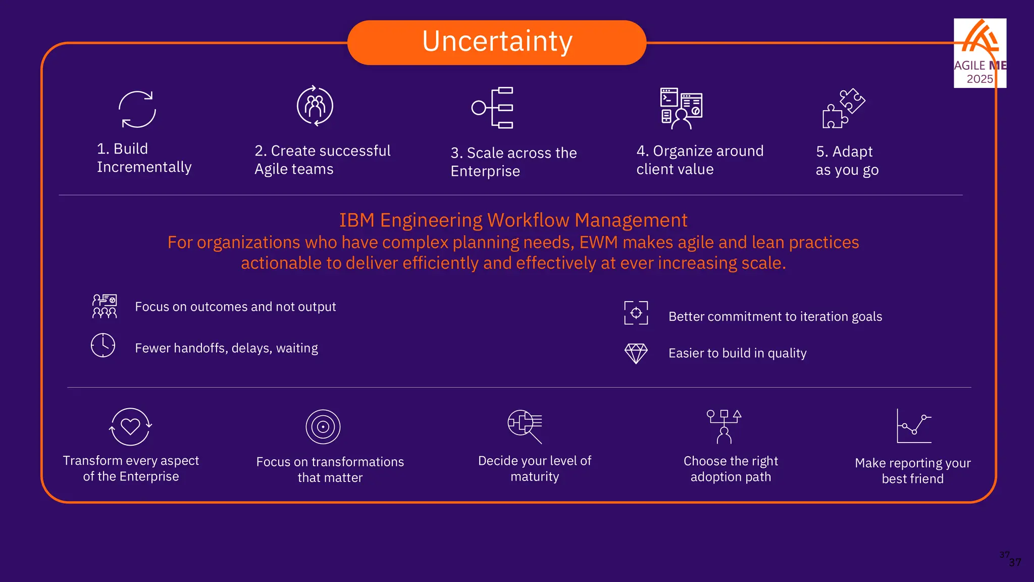 37
37
1. Build
Incrementally
2. Create successful
Agile teams
4. Organize around
client value
3. Scale across the
Enterprise
5. Adapt
as you go
IBM Engineering Workflow Management
For organizations who have complex planning needs, EWM makes agile and lean practices
actionable to deliver efficiently and effectively at ever increasing scale.
Focus on outcomes and not output
Fewer handoffs, delays, waiting Easier to build in quality
Better commitment to iteration goals
Transform every aspect
of the Enterprise
Focus on transformations
that matter
Decide your level of
maturity
Choose the right
adoption path
Make reporting your
best friend
Uncertainty
 