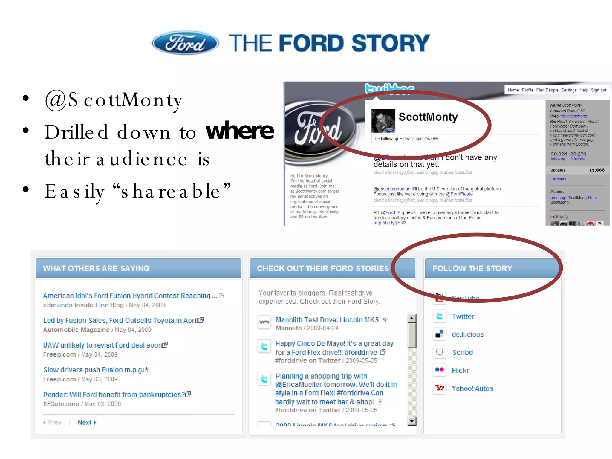 @ScottMonty Drilled down to  where  their audience is Easily “shareable” 
