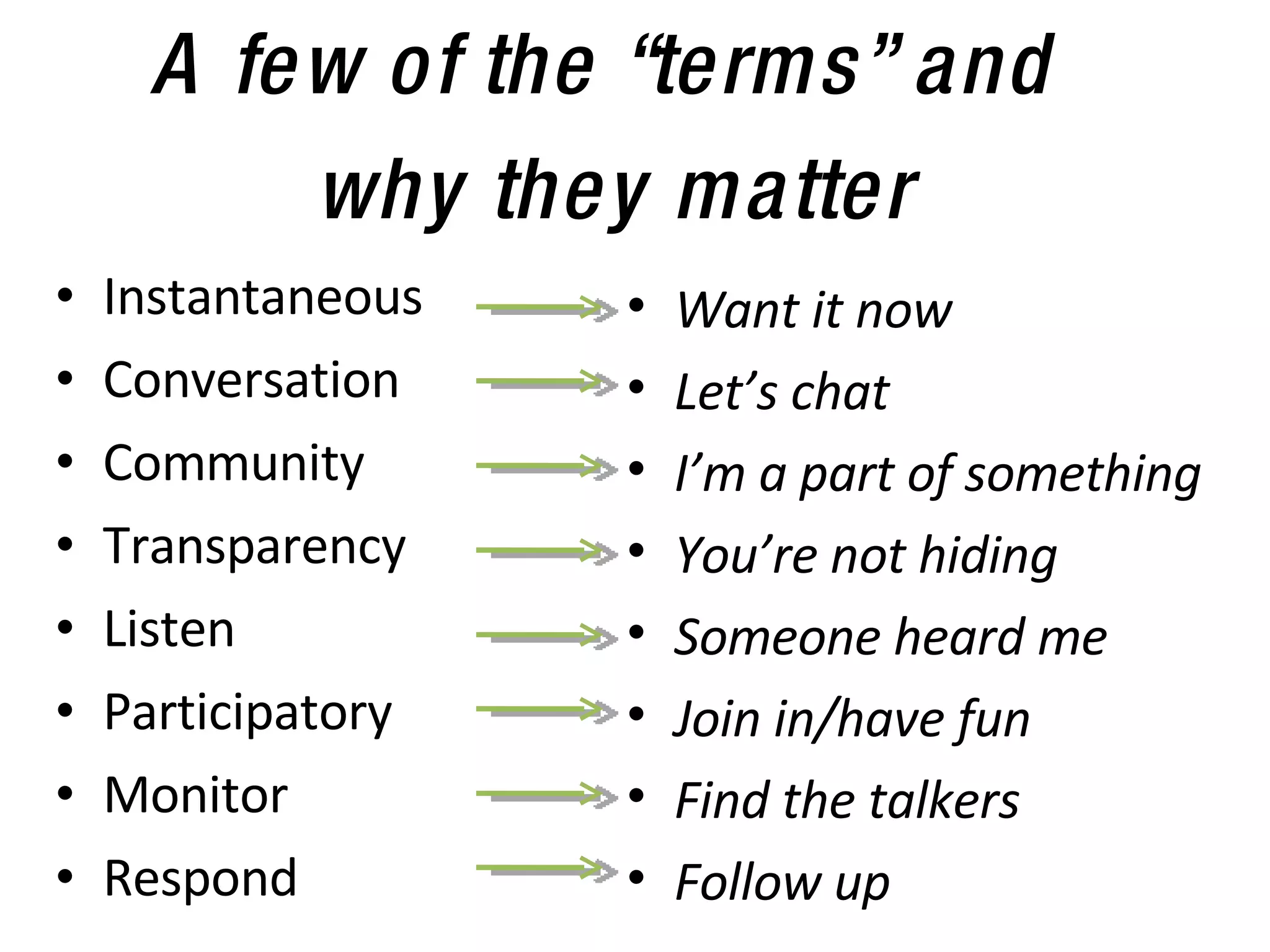 A few of the “terms” and  why they matter Instantaneous Conversation Community Transparency Listen Participatory Monitor Respond Want it now Let’s chat I’m a part of something You’re not hiding Someone heard me Join in/have fun Find the talkers Follow up 