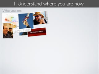 1. Understand where you are now
Who you are:
 