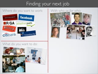 Finding your next job
Where do you want to work:   With who or for who:




What do you want to do:
 