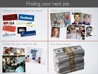 Finding your next job
Where do you want to work:   With who or for who:




What do you want to do:      For how much:
 