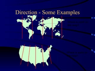 Direction - Some Examples Where is north on this map? Where is north on this map? 