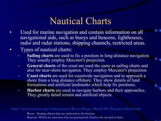 Nautical Charts Used for marine navigation and contain information on all navigational aids, such as buoys and beacons, lighthouses, radio and radar stations, shipping channels, restricted areas.  Types of nautical charts:  Sailing charts  are used to fix a position in long-distance navigation. They usually employ Mercator's projection.  General charts  of the coast are used the same as sailing charts and also for near-shore navigation. They employ Mercator's projection.  Coast charts  are used for coastwide navigation and to approach a shore from a long distance offshore. They show details of land formations and artificial landmarks which help fix positions.  Harbor charts  are used to navigate harbors and their approaches. They greatly detail terrain and artificial objects. Buoys - floating objects that are anchored to the bottom.  Beacons -Which are structures that are permanently fixed to the sea-bed or land.  http://www.boatus.org/onlinecourse/ReviewPages/BoatUSF/Project/info5d.htm 